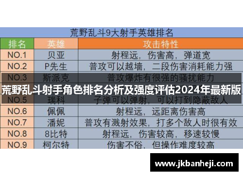 荒野乱斗射手角色排名分析及强度评估2024年最新版