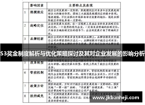 S3奖金制度解析与优化策略探讨及其对企业发展的影响分析